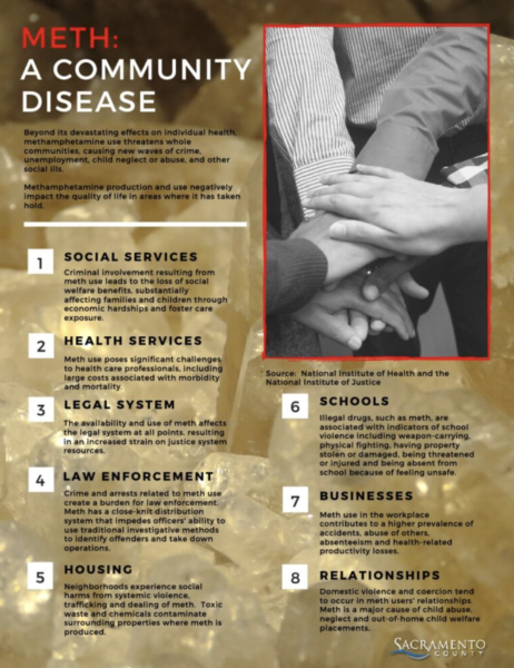 Meth: A Community Disease fact sheet